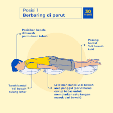 Tips Mengelola Pernapasan saat Berenang Agar Tidak Sesak